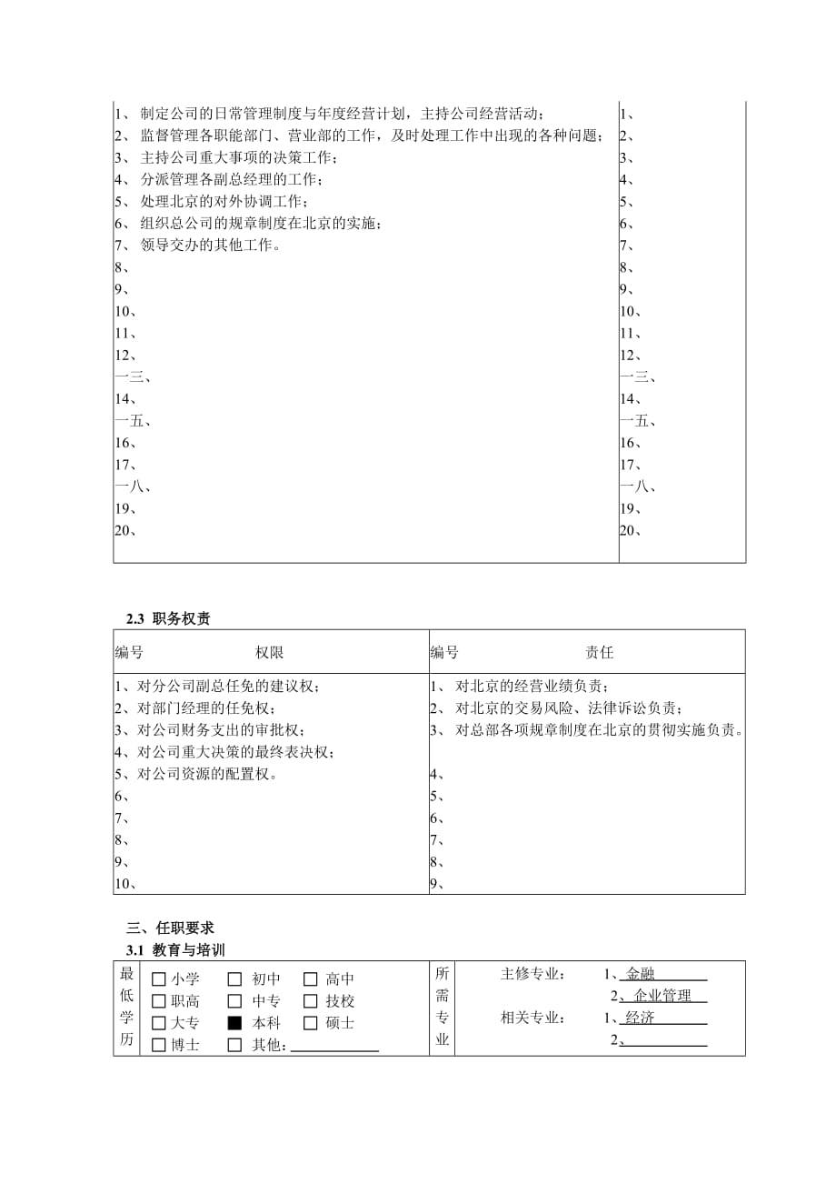 人力资源岗位职责分公司总经理职责描述_第2页