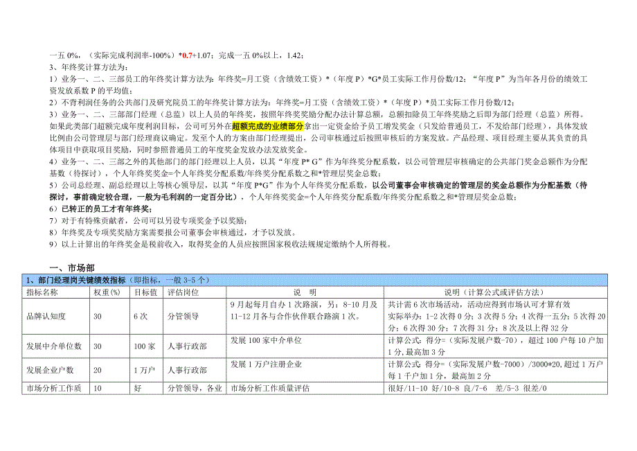 绩效指标某公司绩效考核指标列表精品_第2页