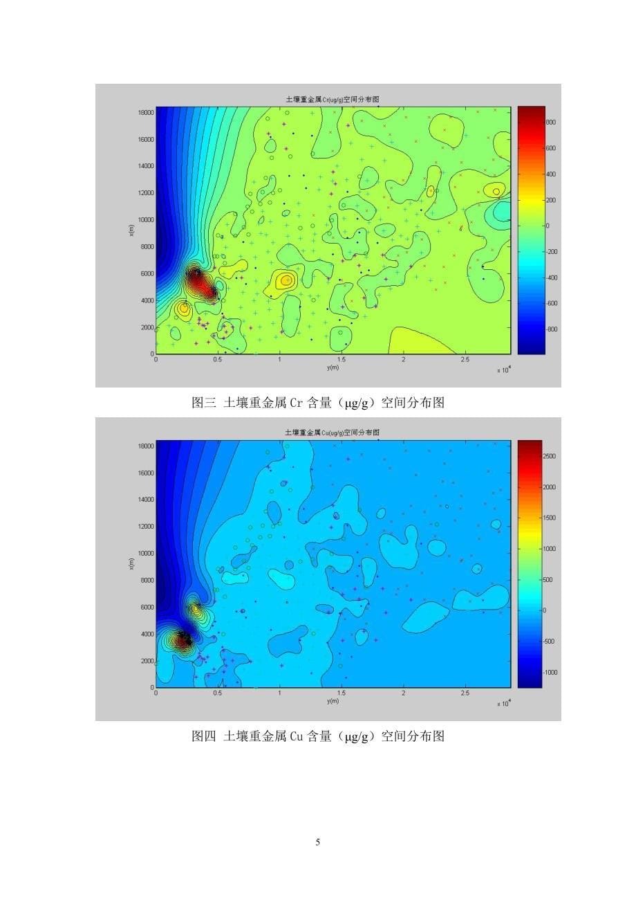 环境管理城区表层土壤重金属污染分析模型南开大学数学建模精品_第5页