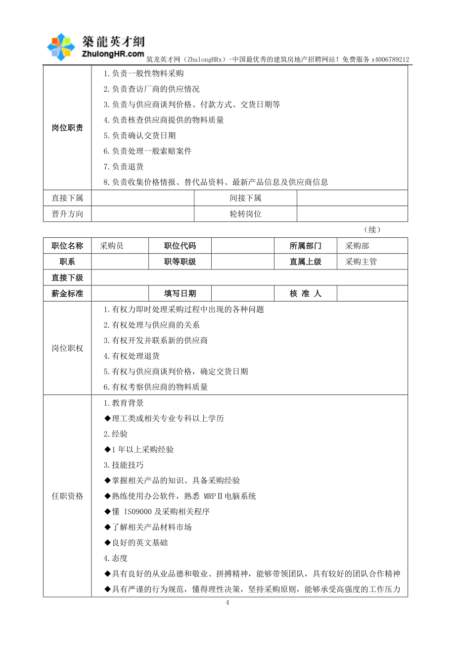 工作手册采购主管高效工作手册精品1_第4页