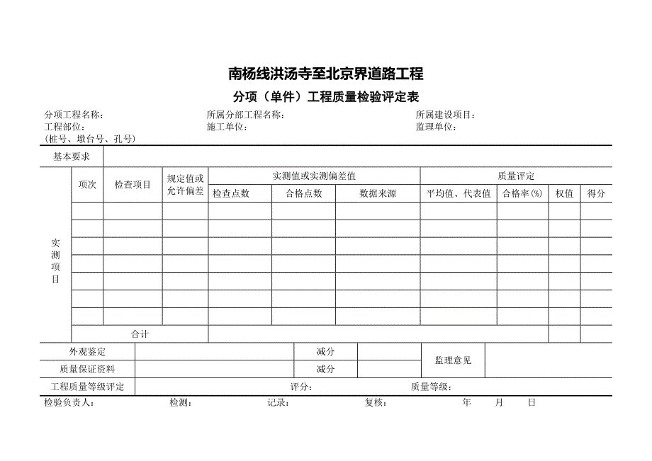 绩效管理表格桥梁总体检测记录表精品_第2页