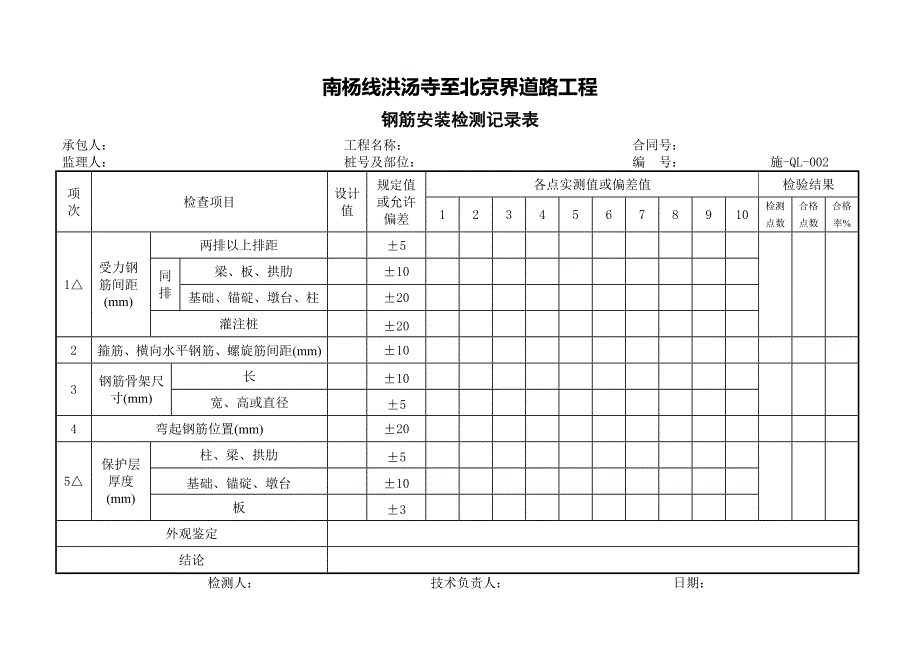 绩效管理表格桥梁总体检测记录表精品_第3页