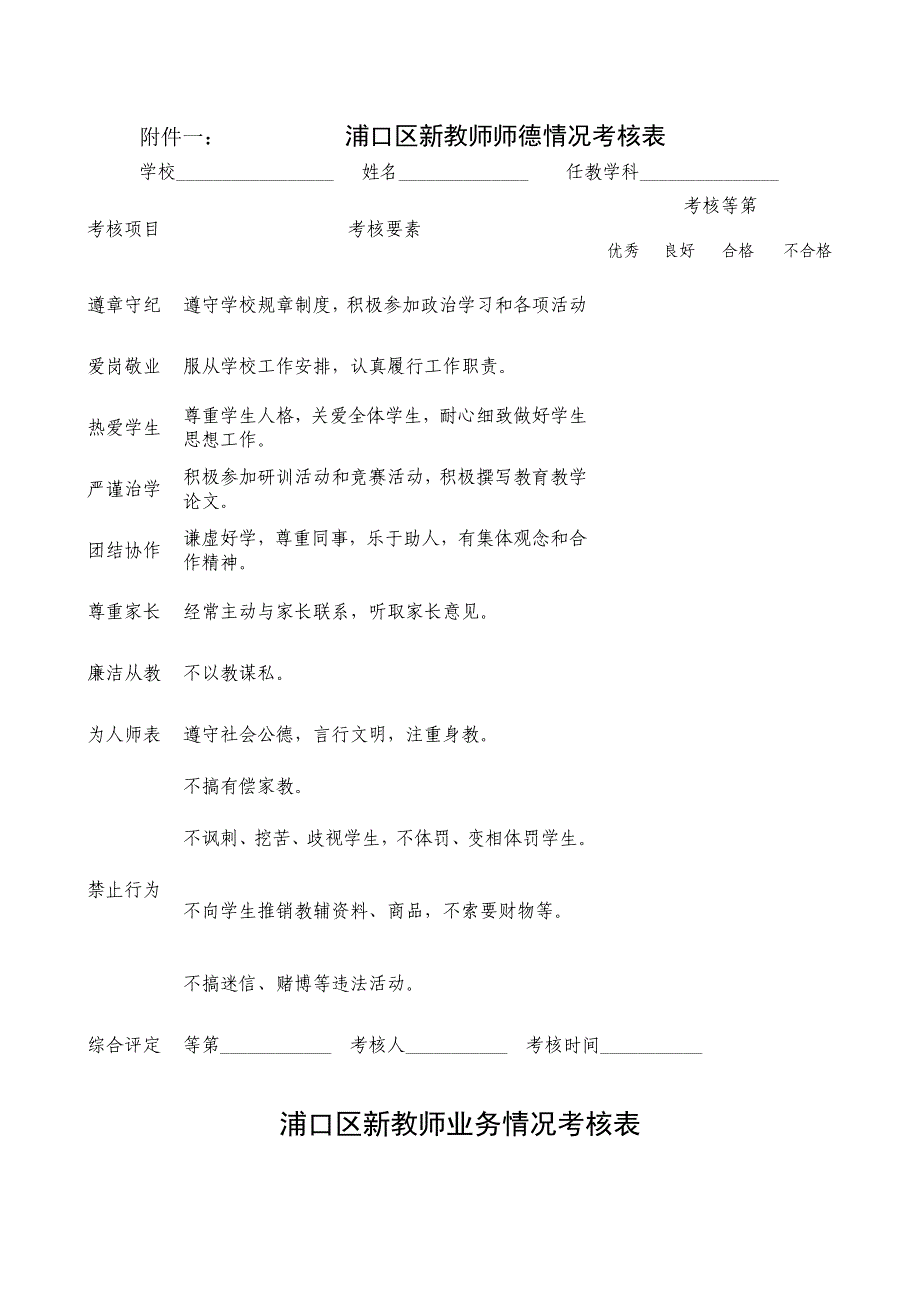 绩效管理表格附件浦口区新教师师德情况考核表学校姓名精品_第1页