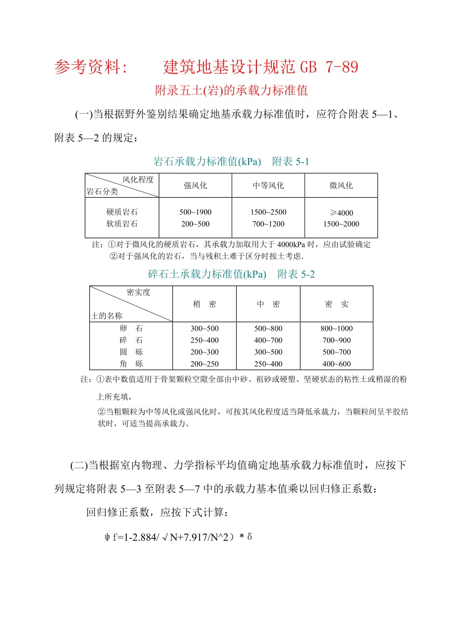 地基承载力判别表.doc_第1页