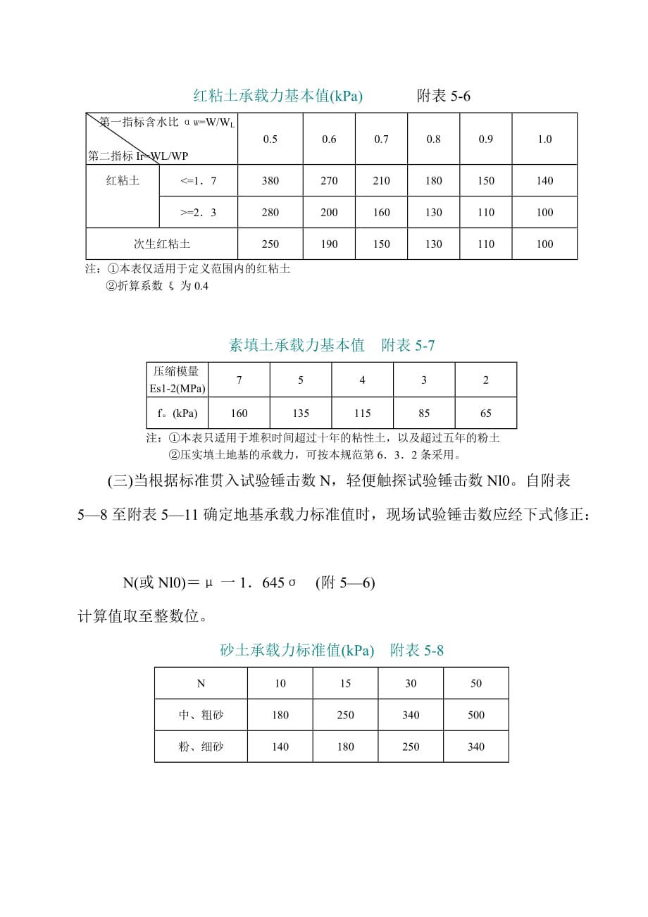 地基承载力判别表.doc_第3页