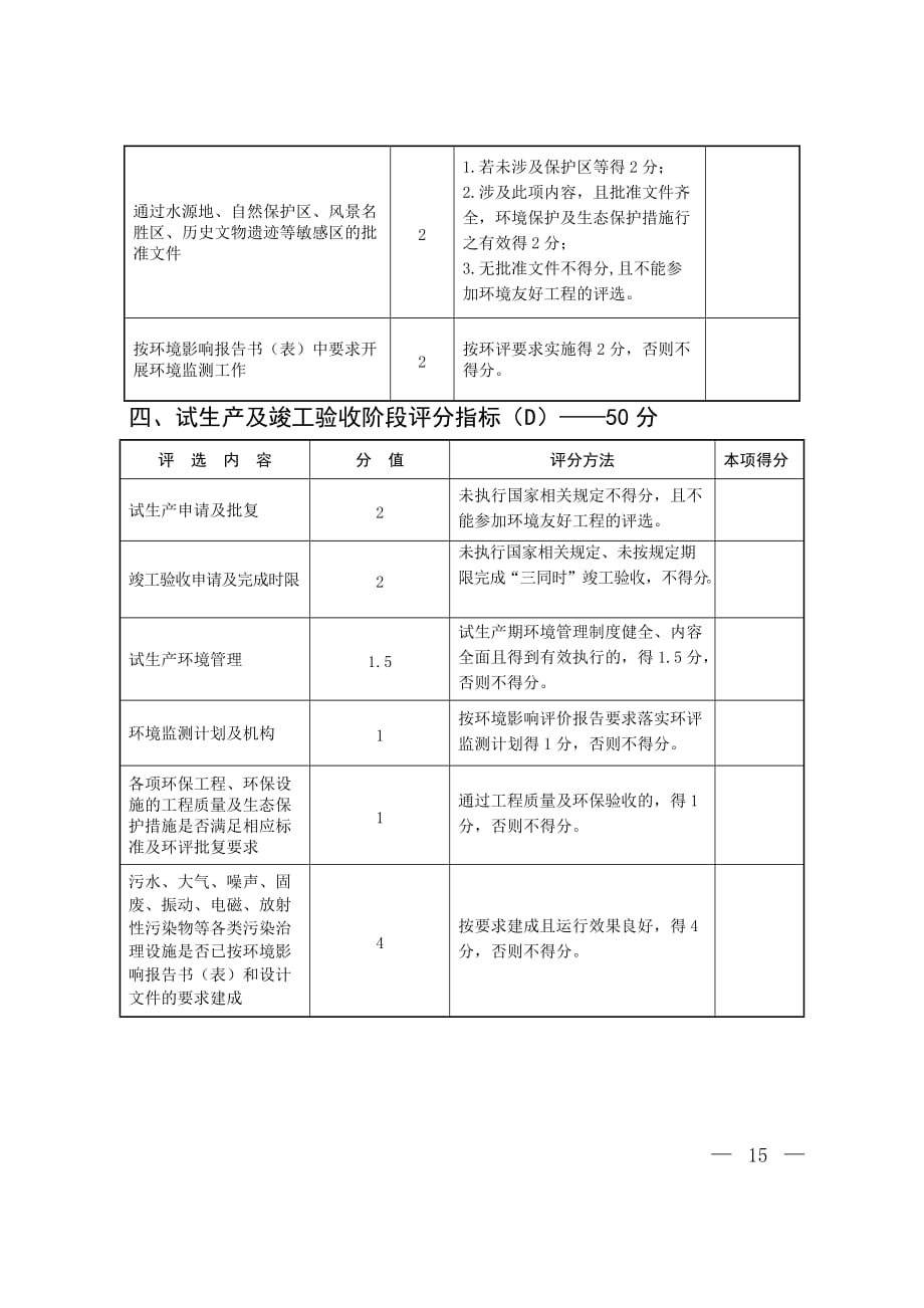 环境管理国家环境友好工程评分办法附件精品_第4页