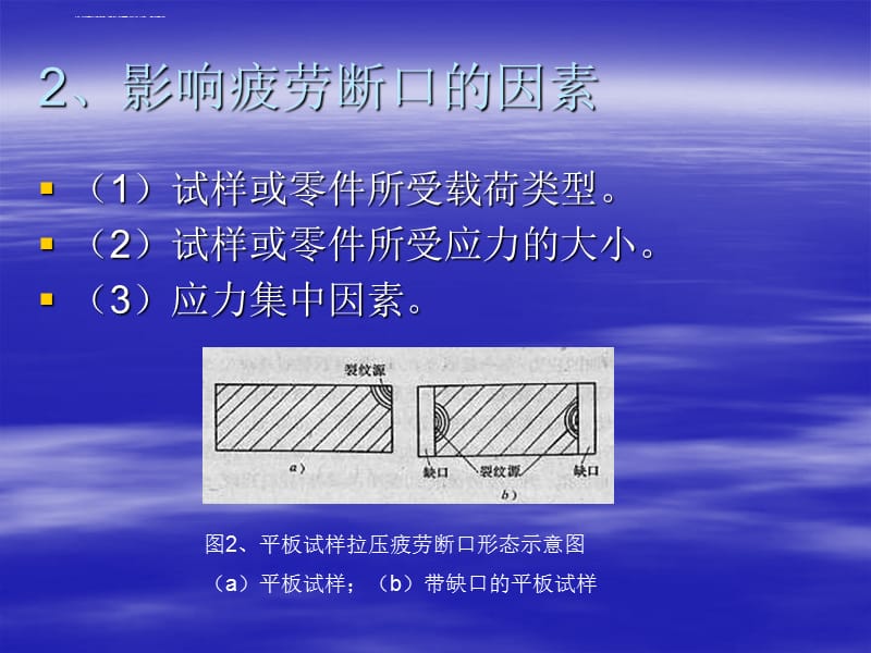 金属疲劳破坏机理及断口分析课件_第4页