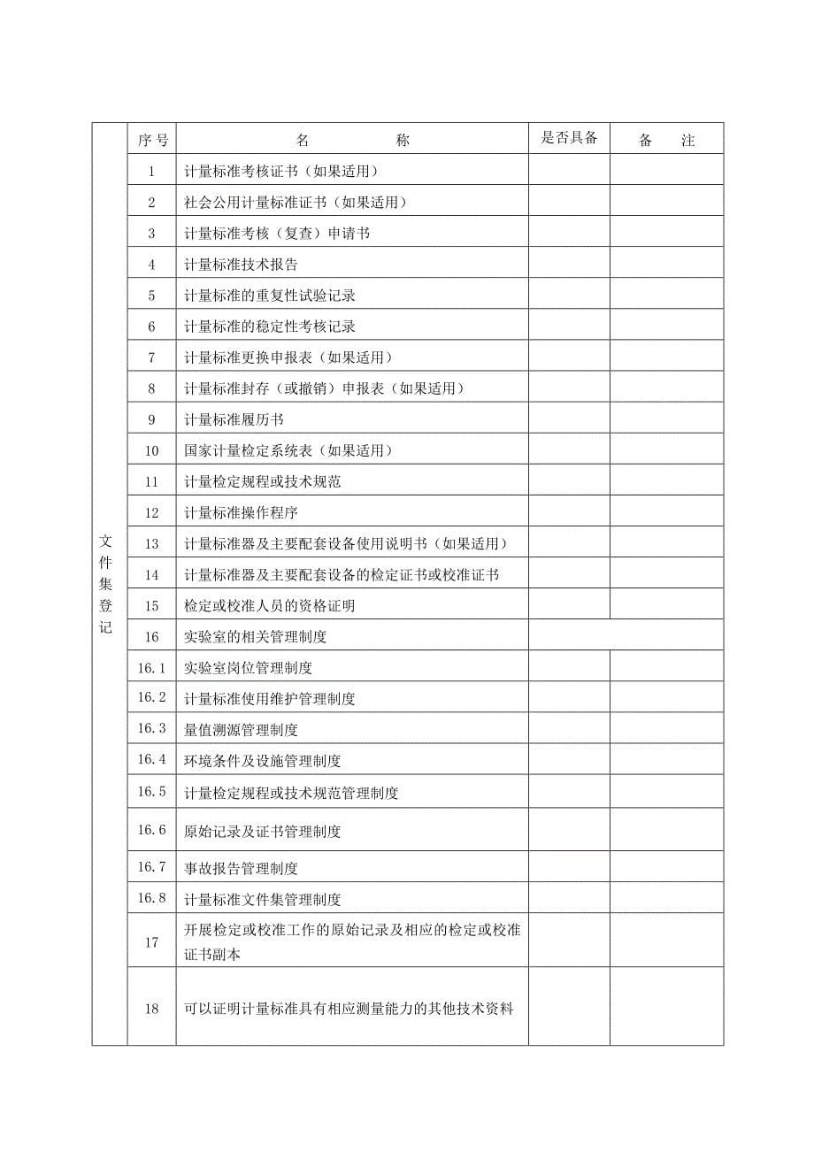 绩效管理表格计量标准考核申请表套精品_第5页