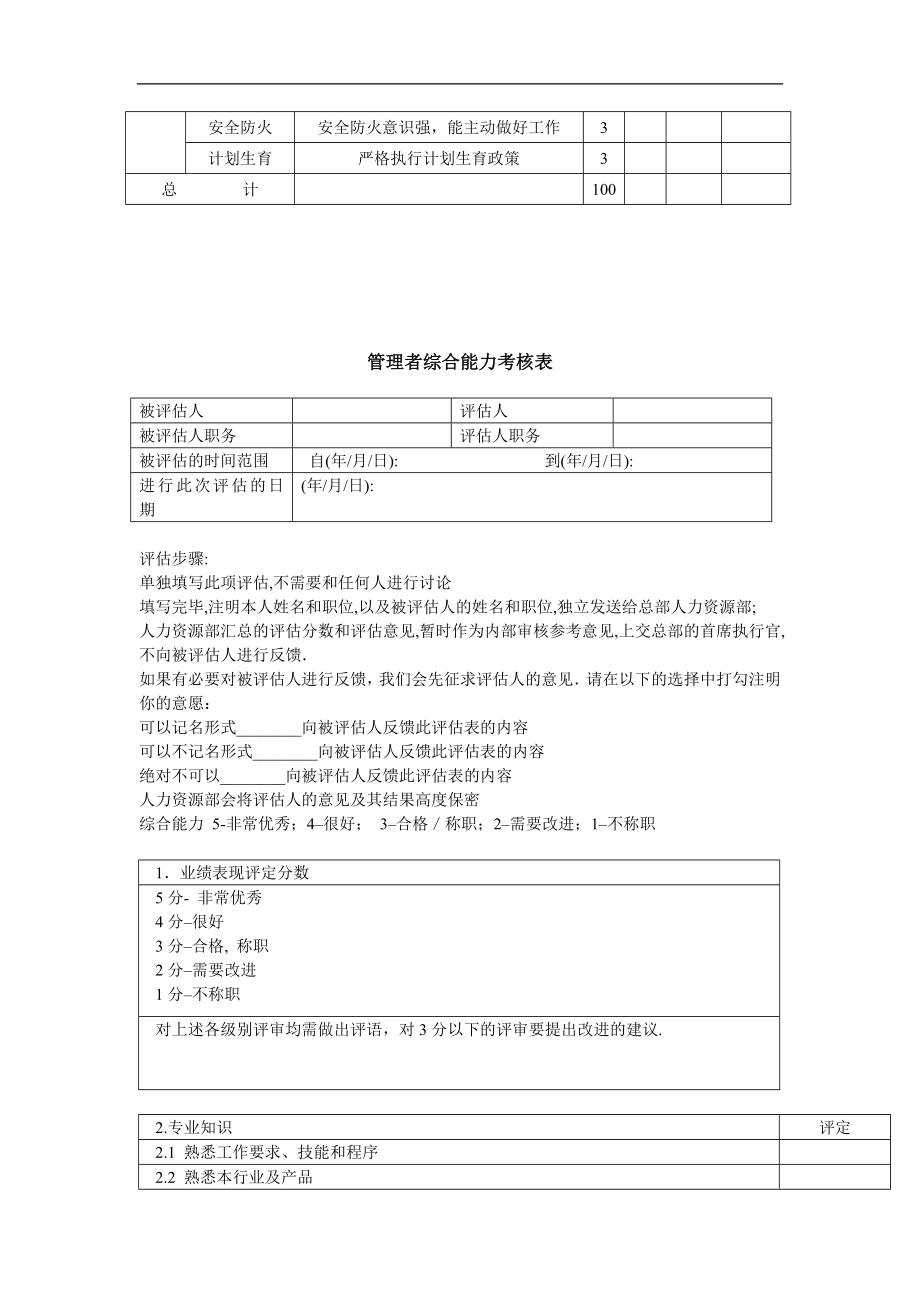 绩效管理表格绩效薪酬图表总汇精品_第3页