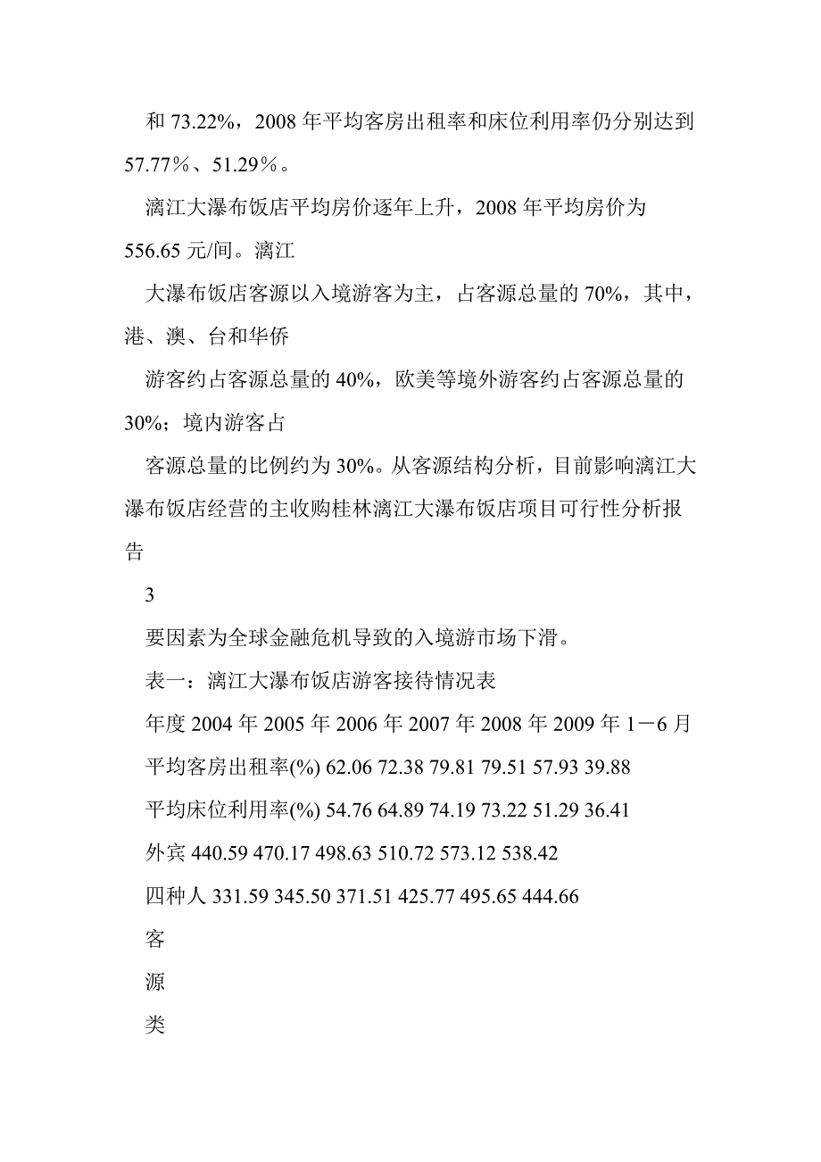 关于桂林旅游股份有限公司收购桂林漓江大瀑布饭店可行性报告_第4页