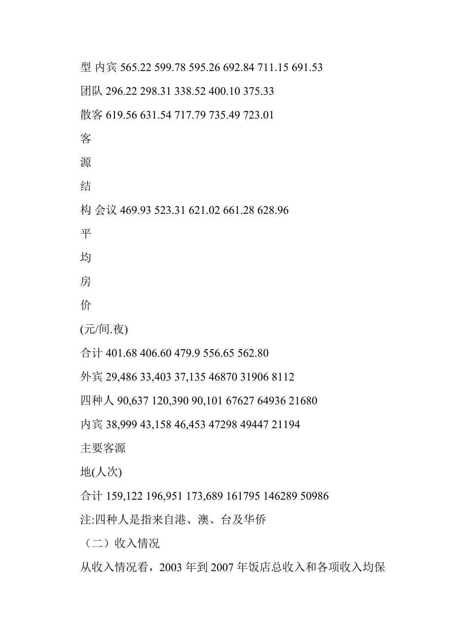 关于桂林旅游股份有限公司收购桂林漓江大瀑布饭店可行性报告_第5页