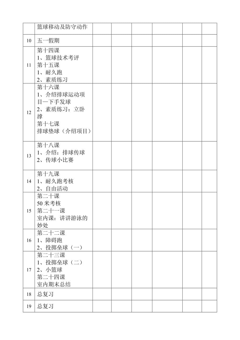 五年级下册体育与健康教学计划.doc_第5页