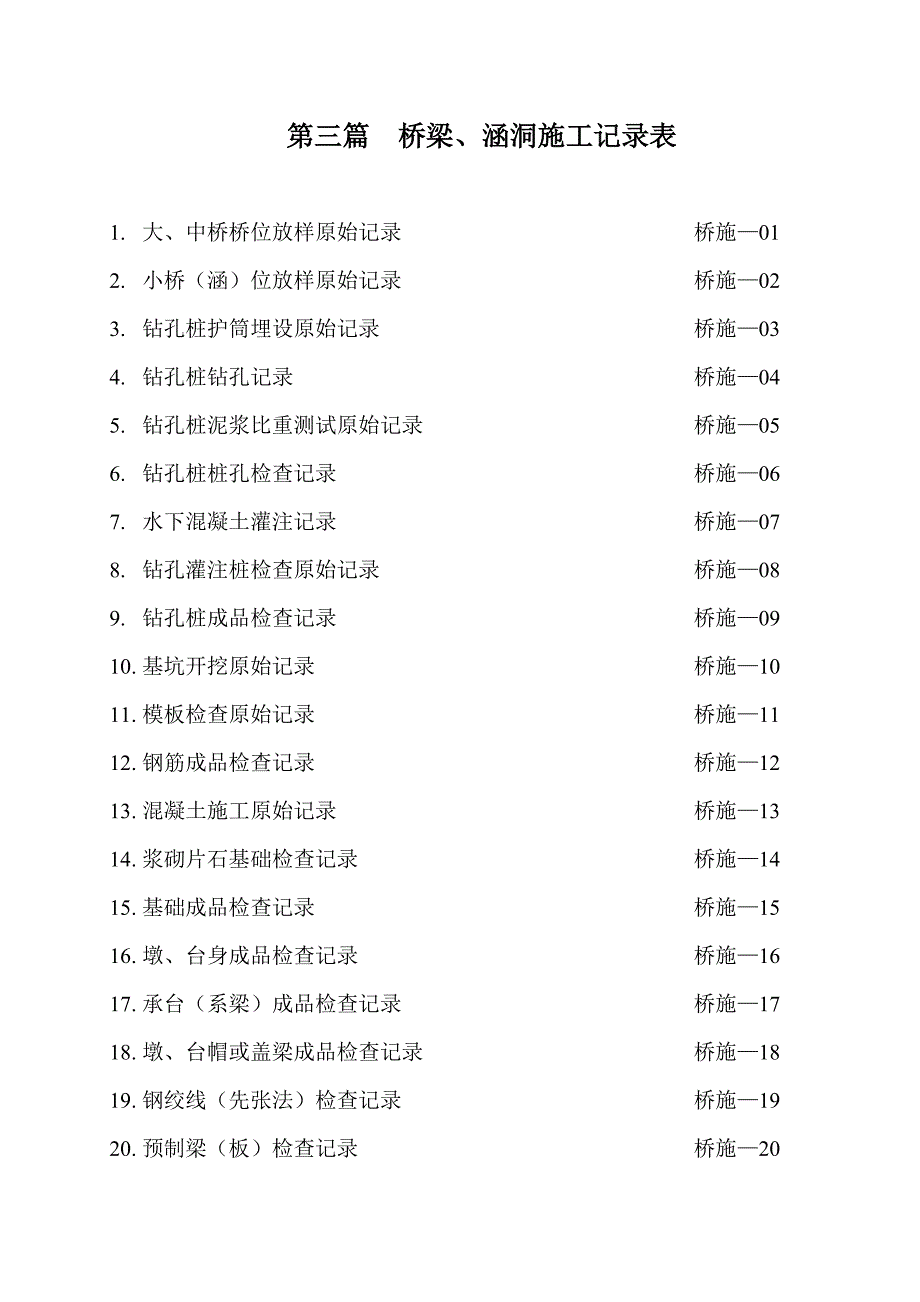 绩效管理表格桥梁涵洞施工记录表精品_第1页