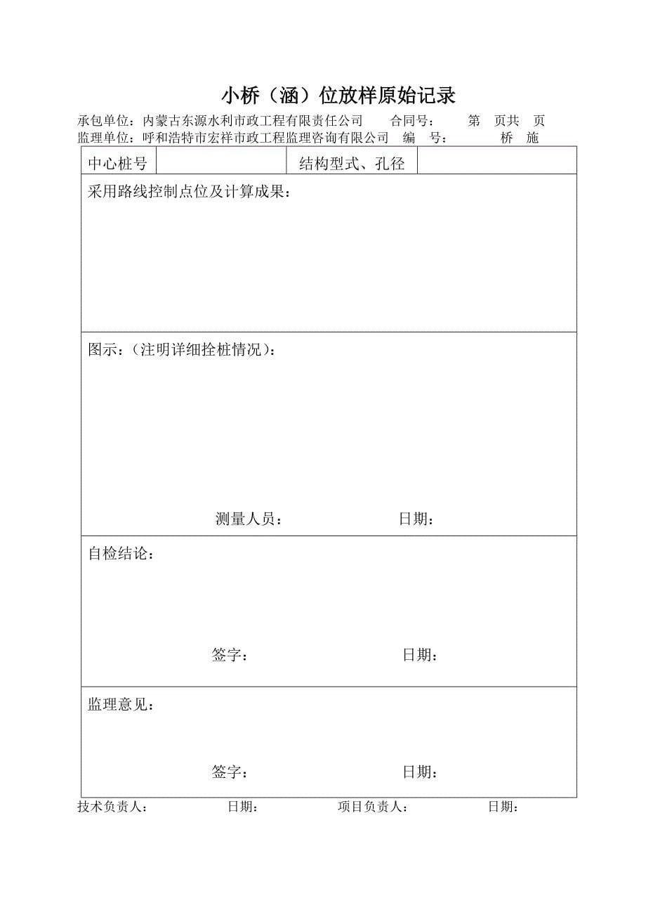 绩效管理表格桥梁涵洞施工记录表精品_第5页