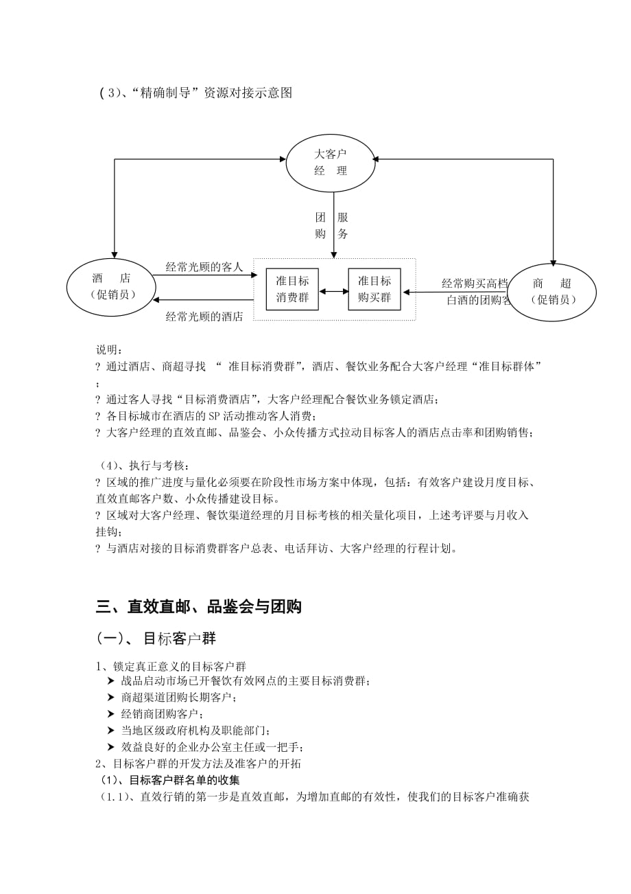 激励与沟通团购之如何与商家沟通精品_第4页