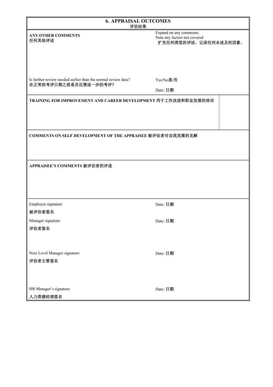 绩效管理表格绩效评估表精品_第5页