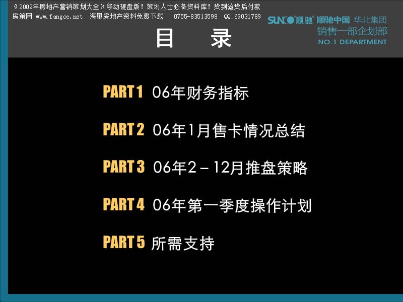 顺驰又壹城商业商铺项目销售操作思路课件_第2页