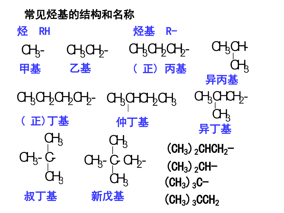 有机化合物的命名规则总结[71页]_第4页