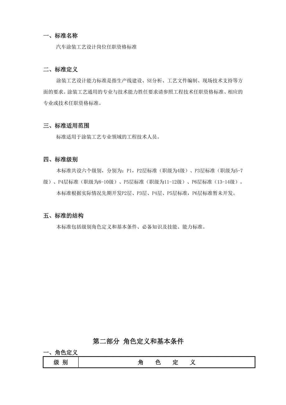 人力资源岗位职责某市某某汽车公司涂装工艺设计子职位族任职资格标准试行_第4页