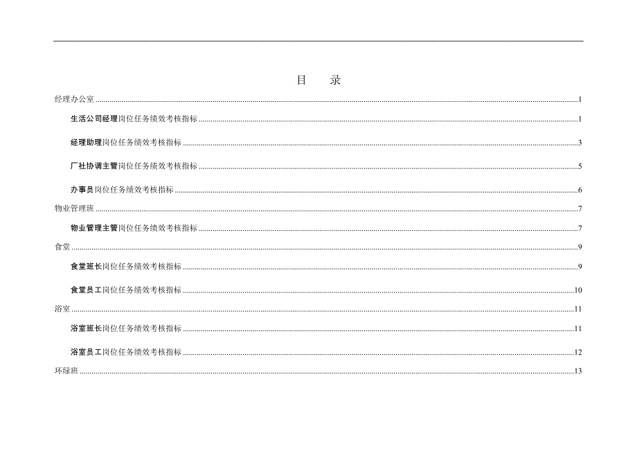 绩效指标徐州垞城电力有限责任公司任务绩效考核指标库生活公司精品_第2页