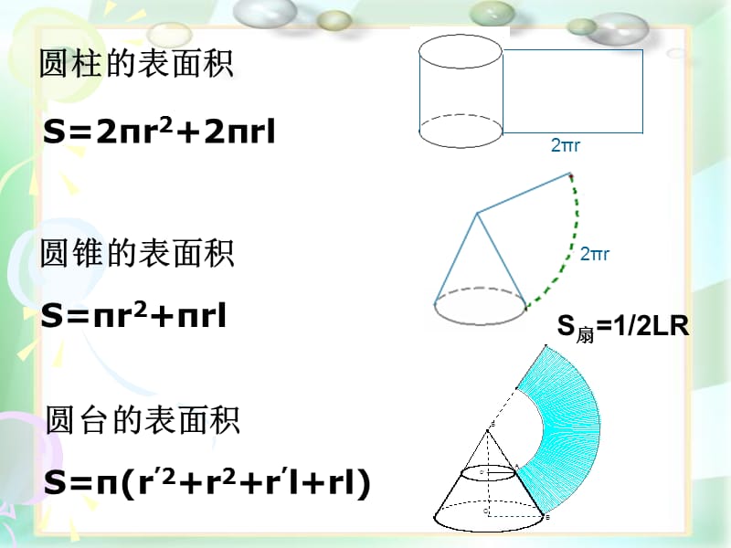 空间几何体的表面积教学提纲_第4页