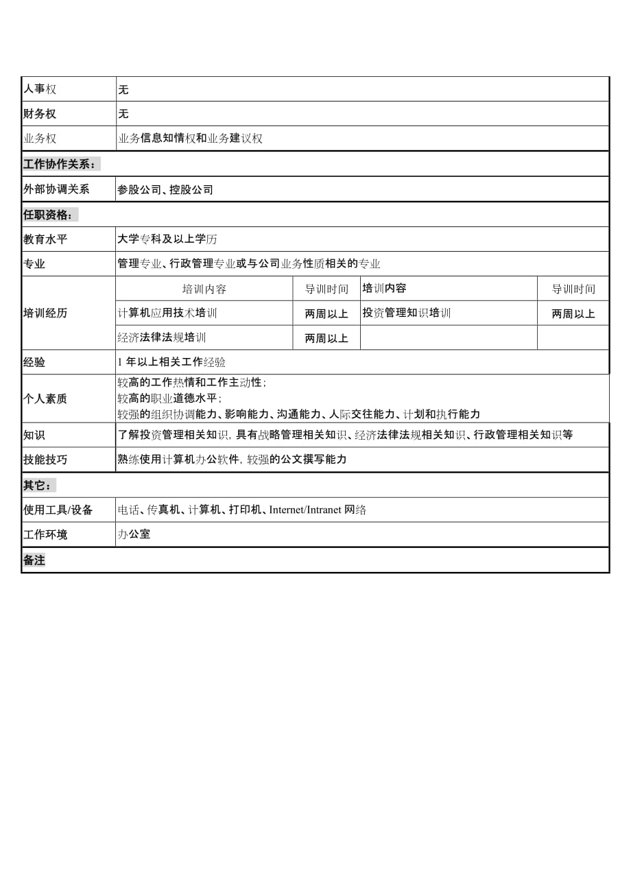 {办公文秘}煤炭行业集团总经理工作部行政企划助理岗位说明书._第3页