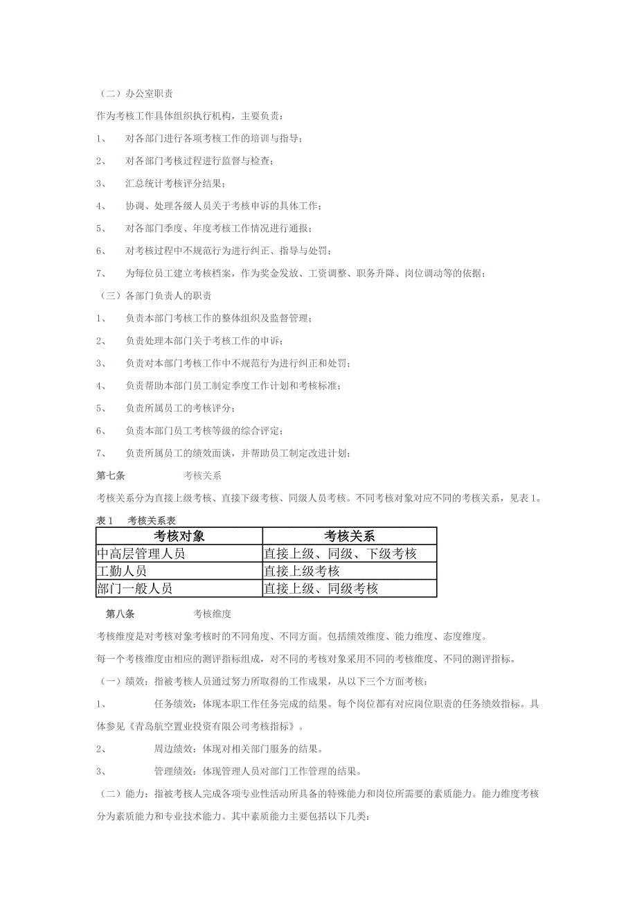 {绩效管理方案}房地产公司绩效考核方案某某某._第2页