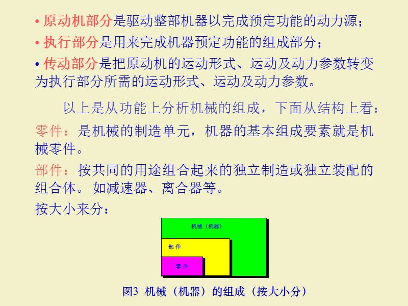 西工大机械设计PPT课件完整版_第3页