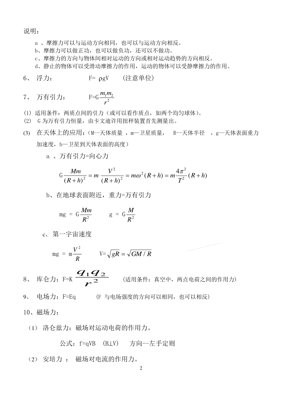 高中物理公式并附有例题详解(超全)（7.17）.pdf_第2页