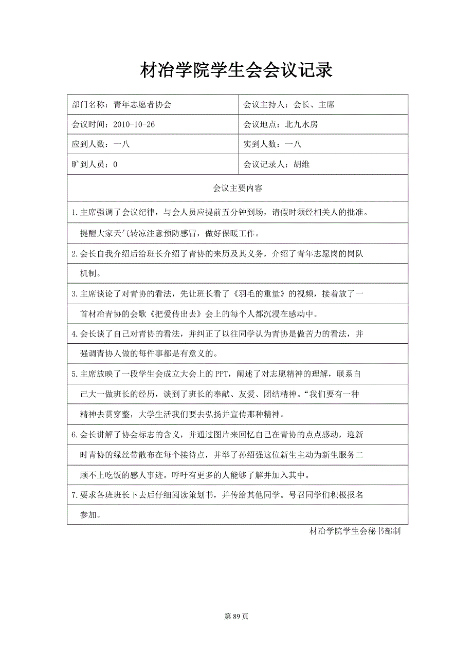 会议管理材冶学院学生会会议记录精品_第3页