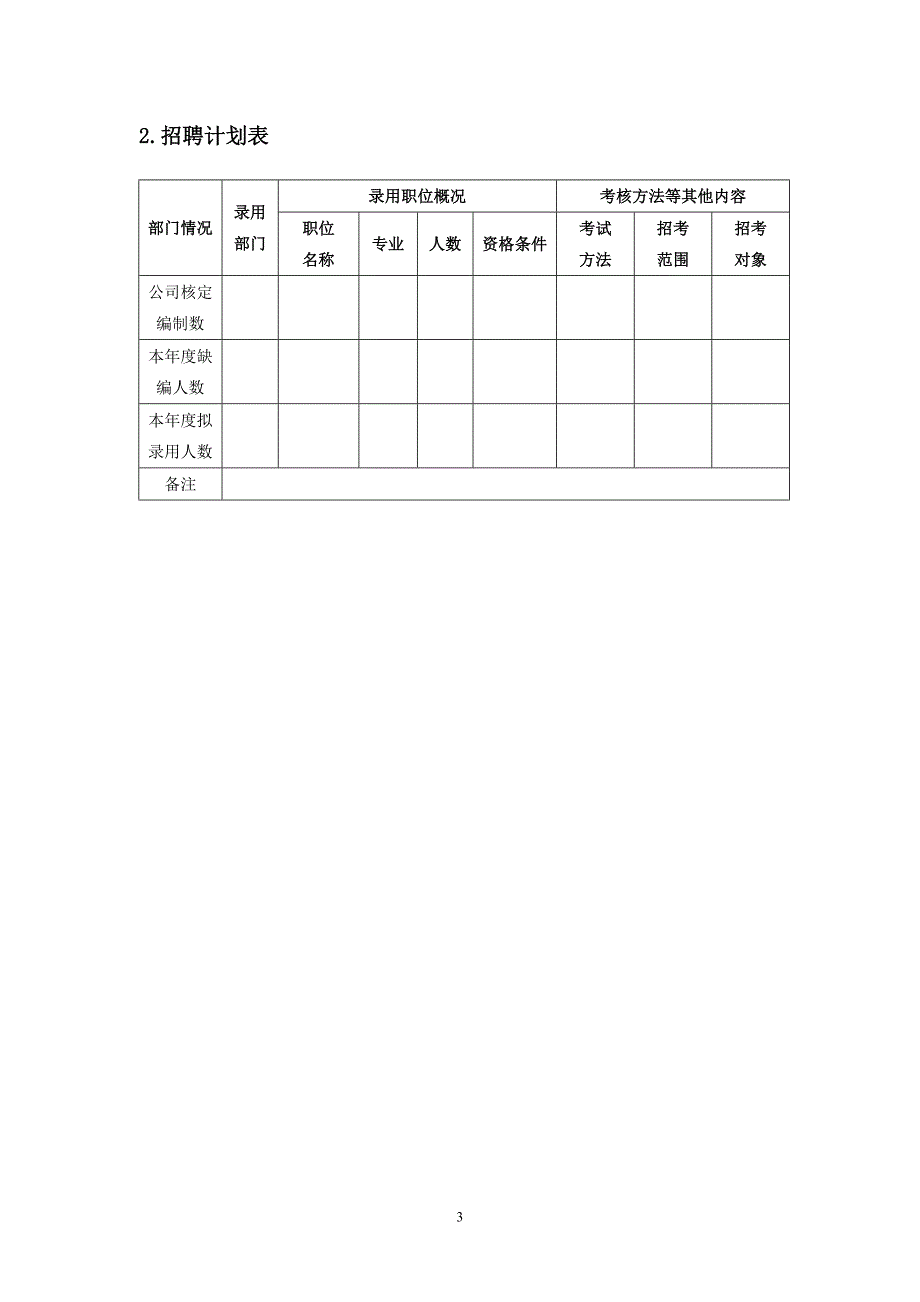 工作手册行政助理高效工作手册精品1_第3页