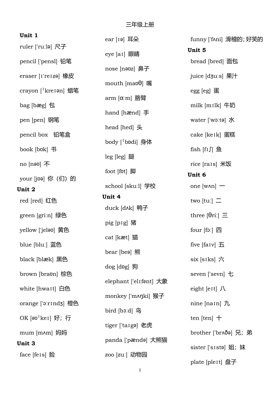 新人教版PEP英语单词表(三年级至六年级全8册)（7.17）.pdf_第1页