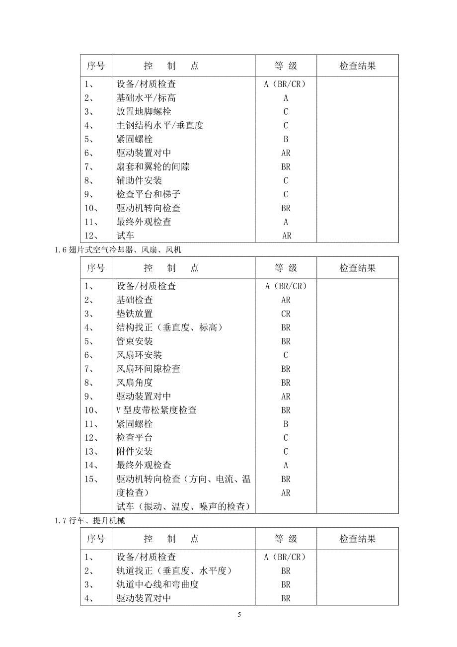 工序交接管理制度（7.17）.pdf_第5页