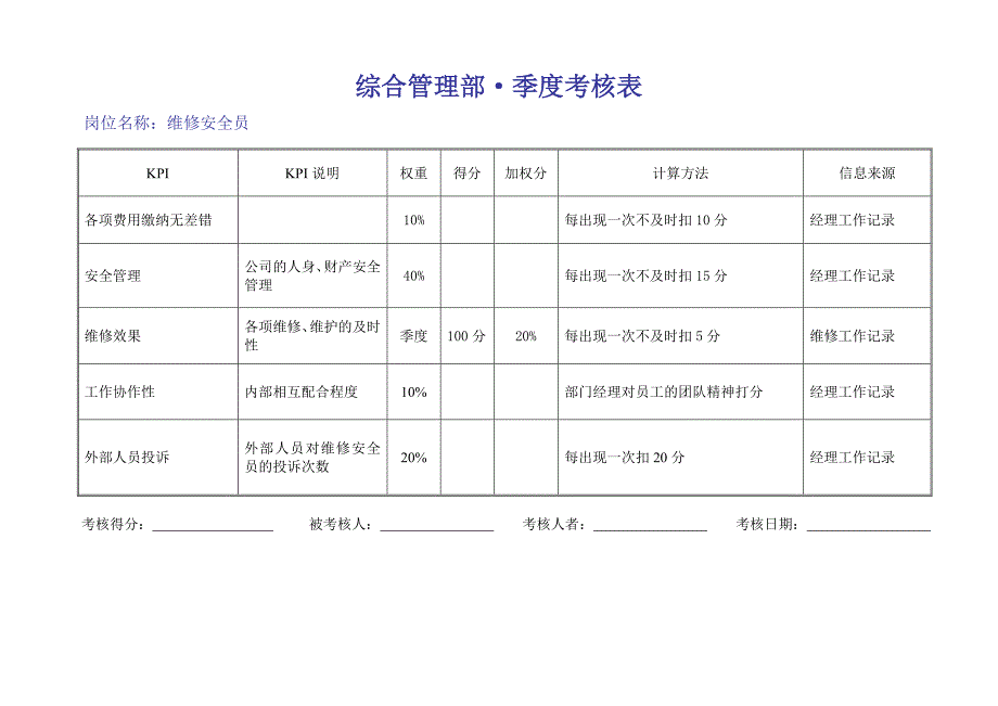 绩效指标和兴绩效考核精品_第3页