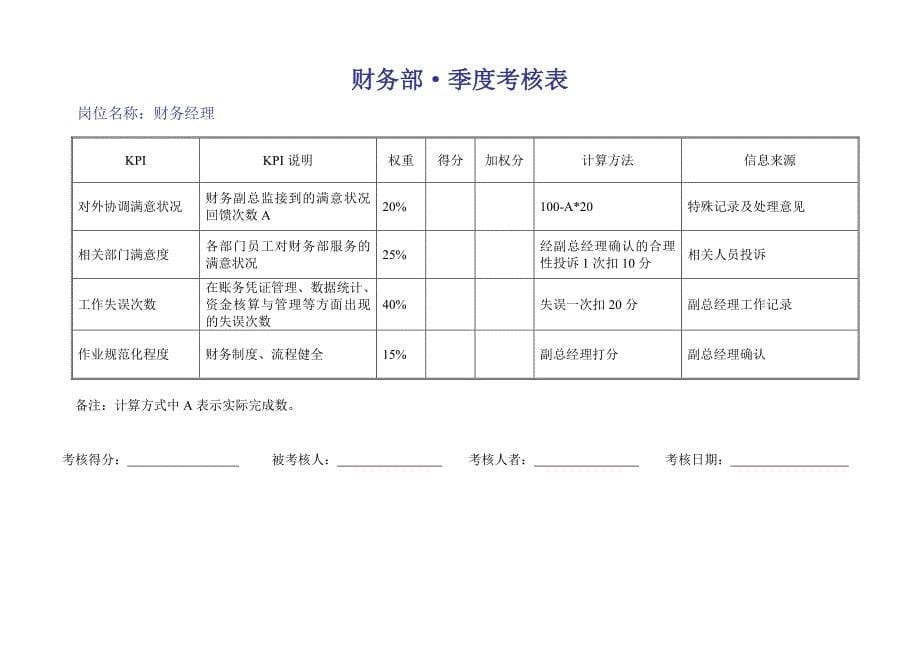 绩效指标和兴绩效考核精品_第5页