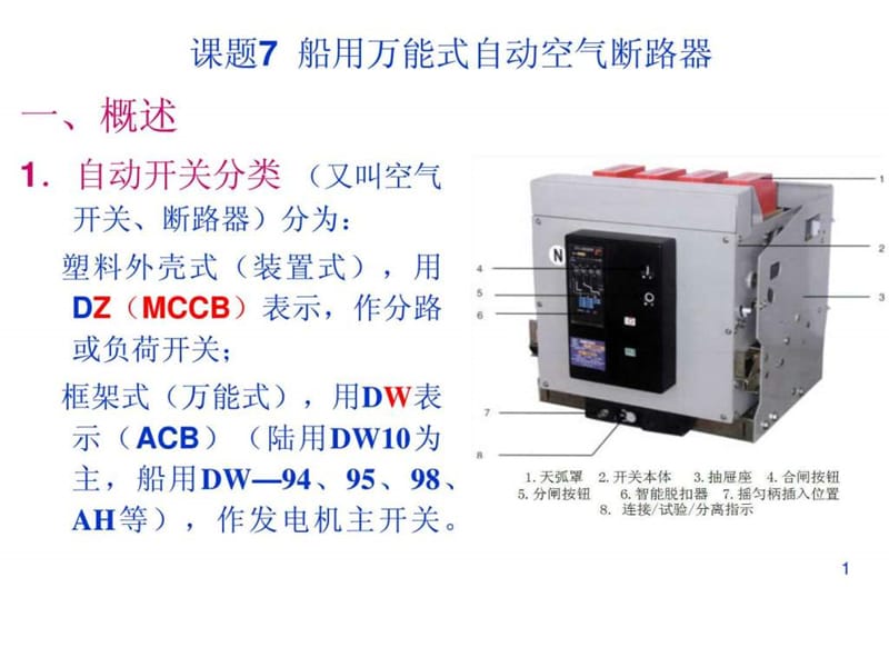 万能式自动空气断路器原理讲解培训讲学_第1页