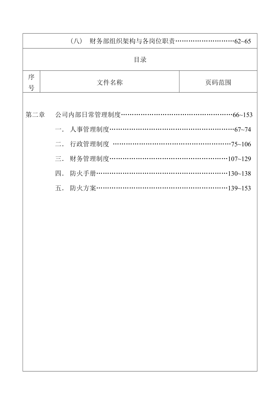 {工作手册}商业街各部门工作手册._第3页