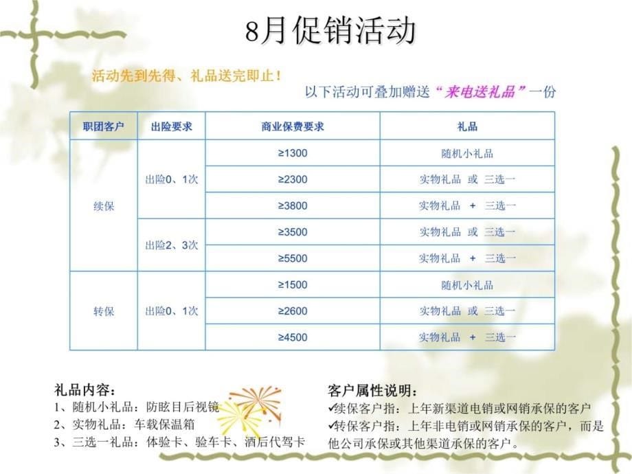 外服局内部员工培训讲学_第5页