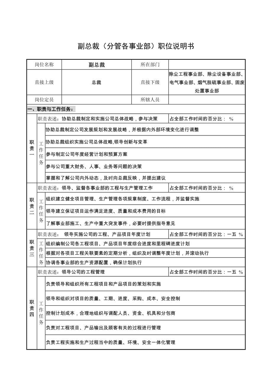 人力资源岗位职责武汉某环保科技公司职位说明书_第5页