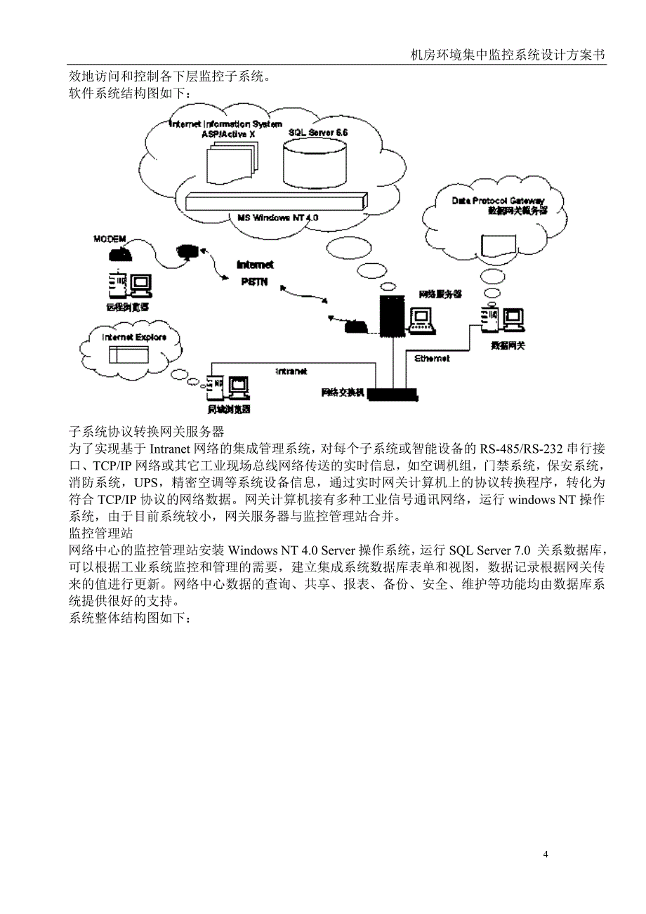 环境管理机房环境集中监控系统设计方案书精品_第4页