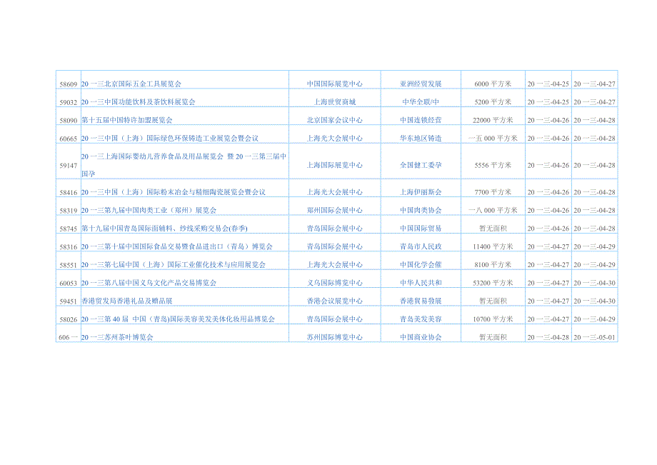 {会议管理}国际会议展览中心展会信息大全._第2页