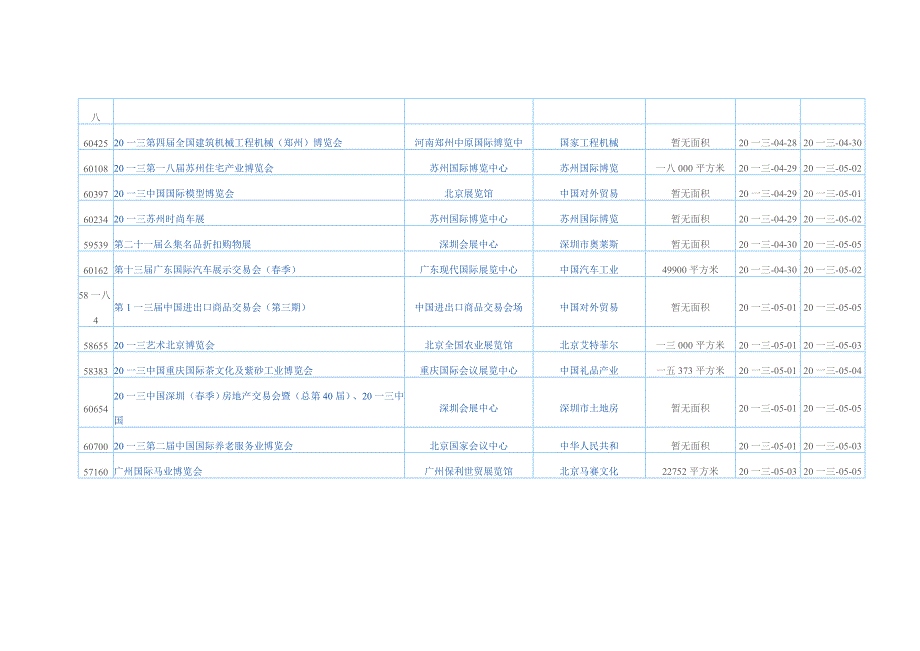 {会议管理}国际会议展览中心展会信息大全._第3页