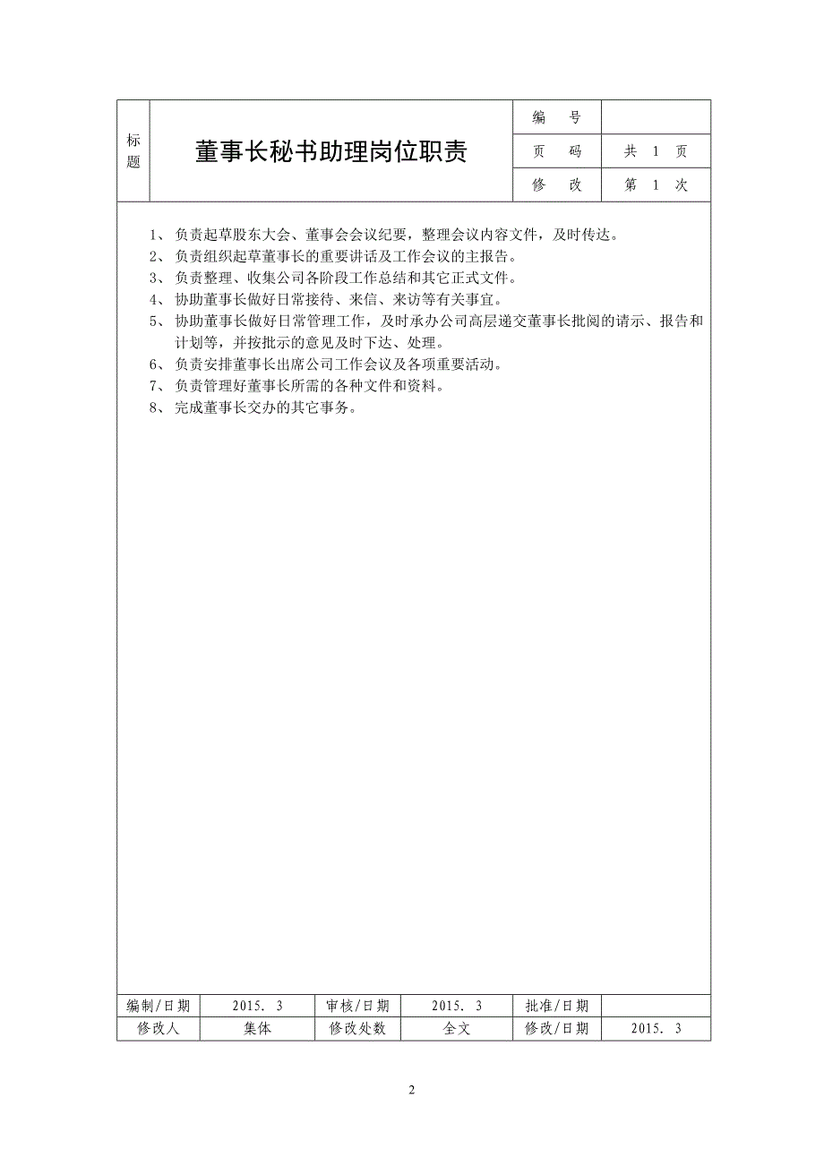 人力资源岗位职责公司各岗位职责说明书_第2页