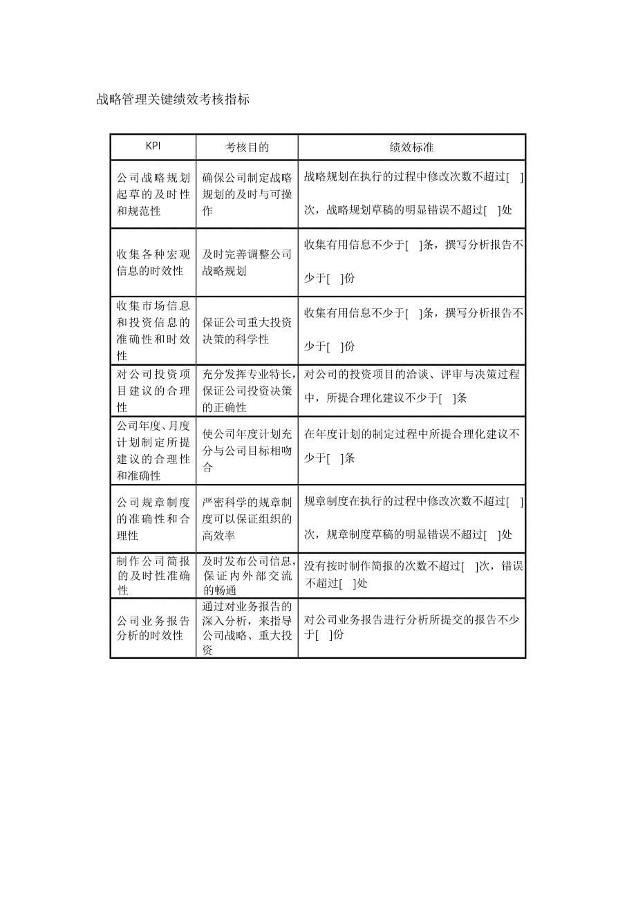 绩效指标房地产绩效方案精品_第5页