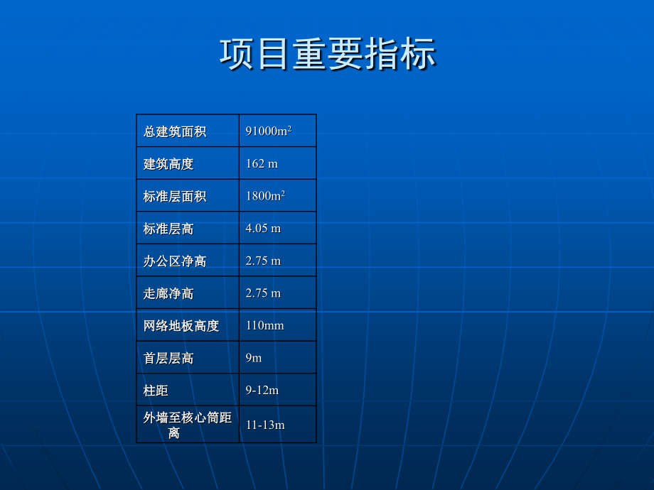 上海高端租赁写字楼考察汇报演示教学_第4页