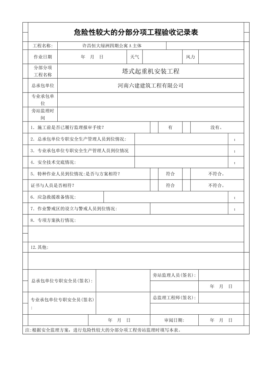 塔吊危险性较大的分部分项工程验收记录.doc_第1页