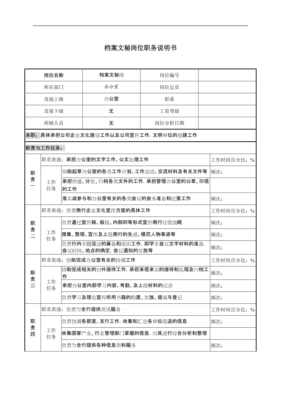 办公文秘某市商业银行办公室档案文秘岗位职务说明书精品_第1页