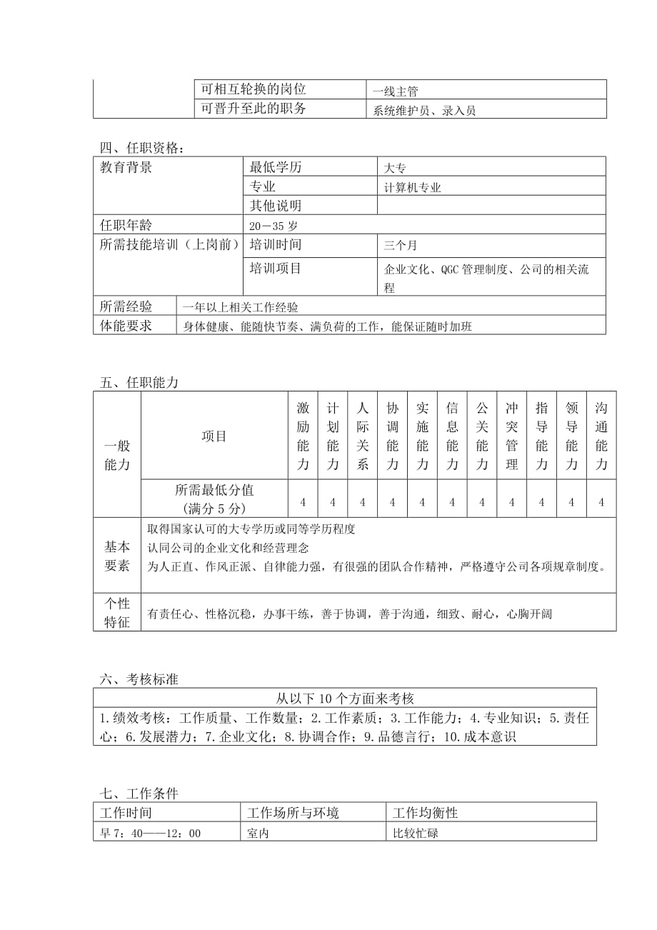 人力资源岗位职责信息课课长职位说明书_第2页