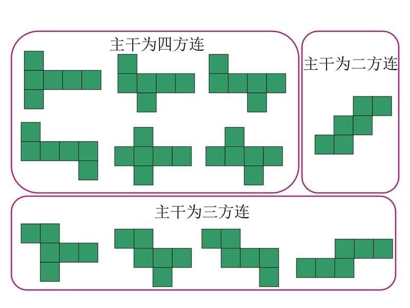 人教版第十册第二单元长方体和正方体的表面积培训讲学_第5页