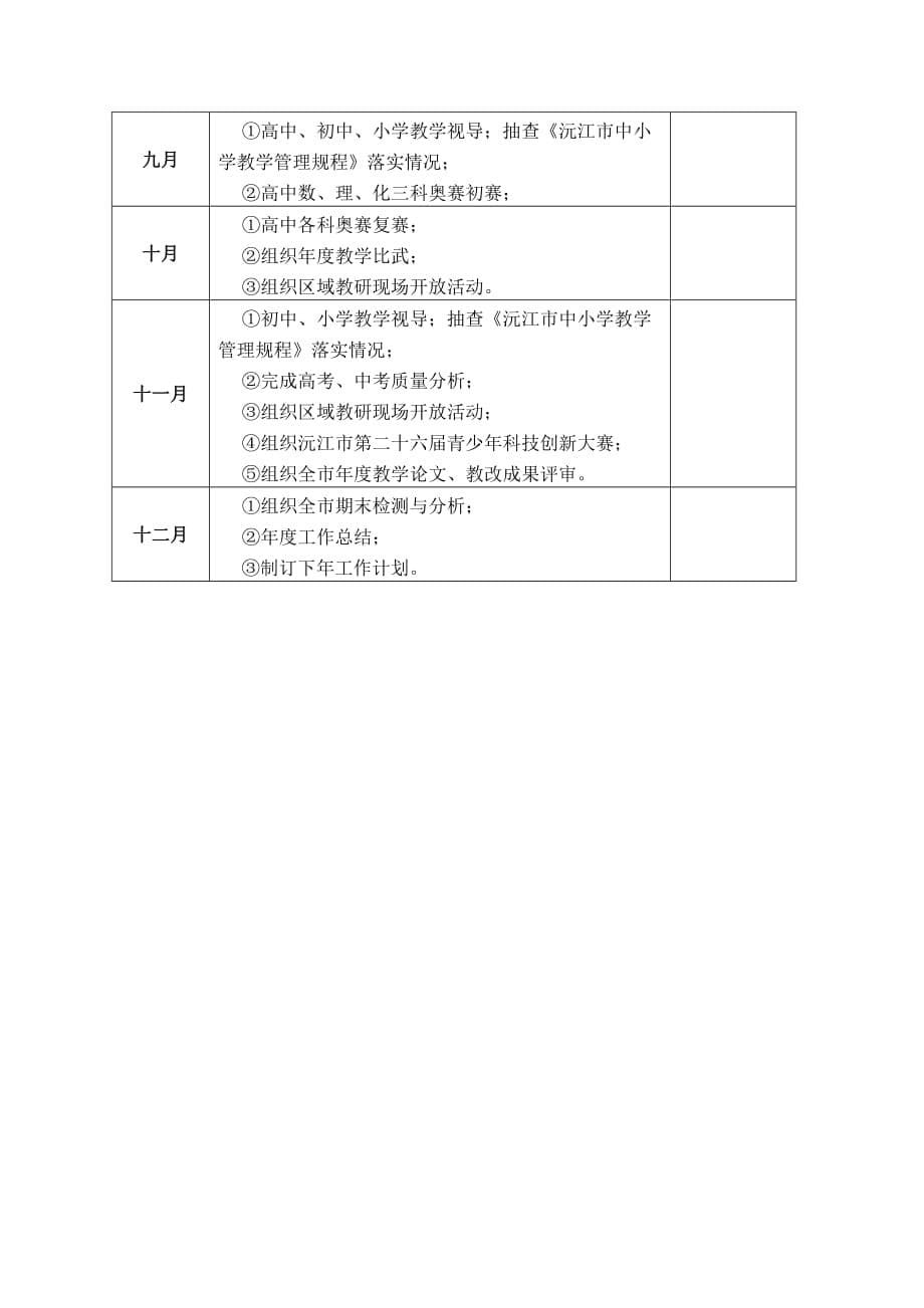 工作计划沅江市教研室某某某年教研工作计划精品_第5页